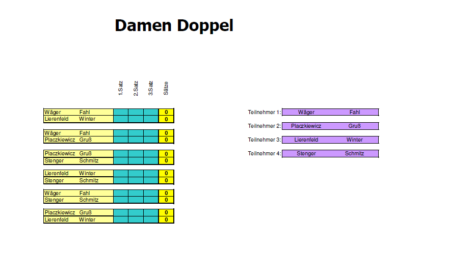 Damendoppel